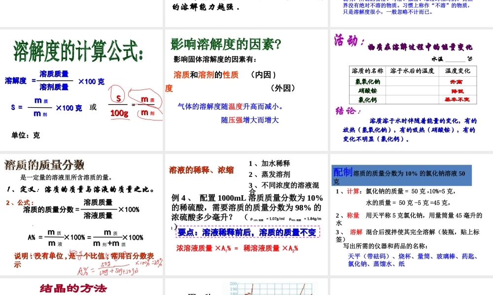 【冲刺中考】2013中考化学难点突破专题19 溶解度与质量分数关系课件