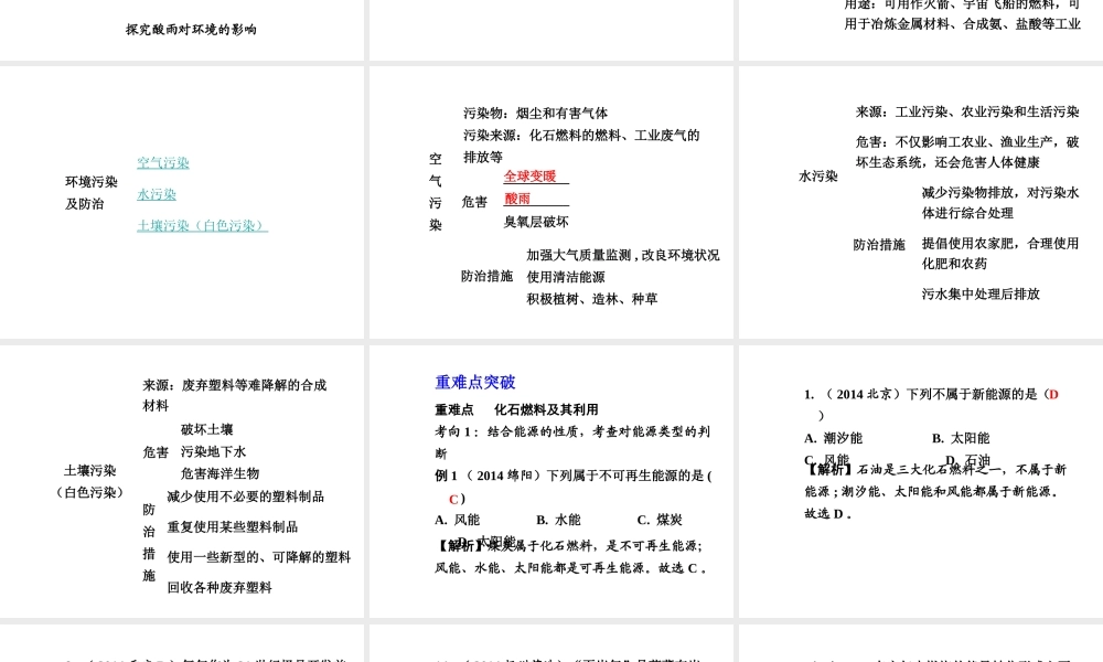 【中考试题研究】四川省2015届中考化学总复习 主题十六 能源、资源与环境课件
