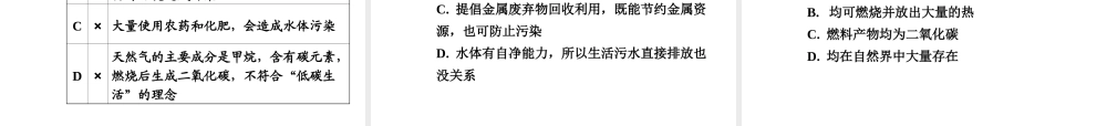 【中考试题研究】四川省2015届中考化学总复习 主题十六 能源、资源与环境课件