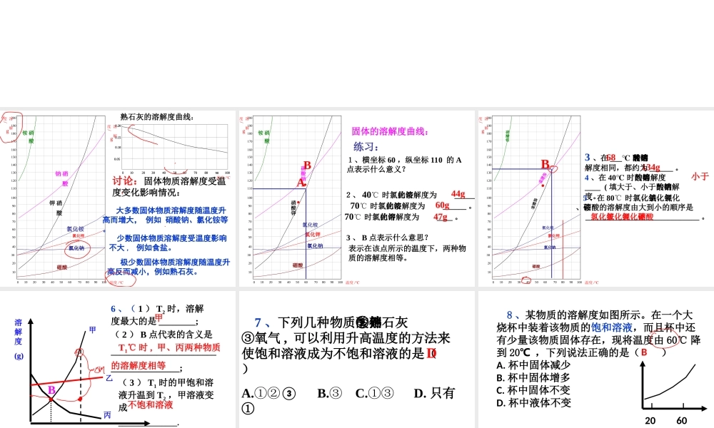 【冲刺中考】2013中考化学难点突破专题20 溶解度曲线图课件