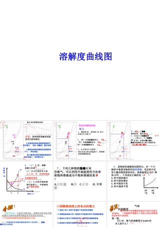 【冲刺中考】2013中考化学难点突破专题20 溶解度曲线图课件