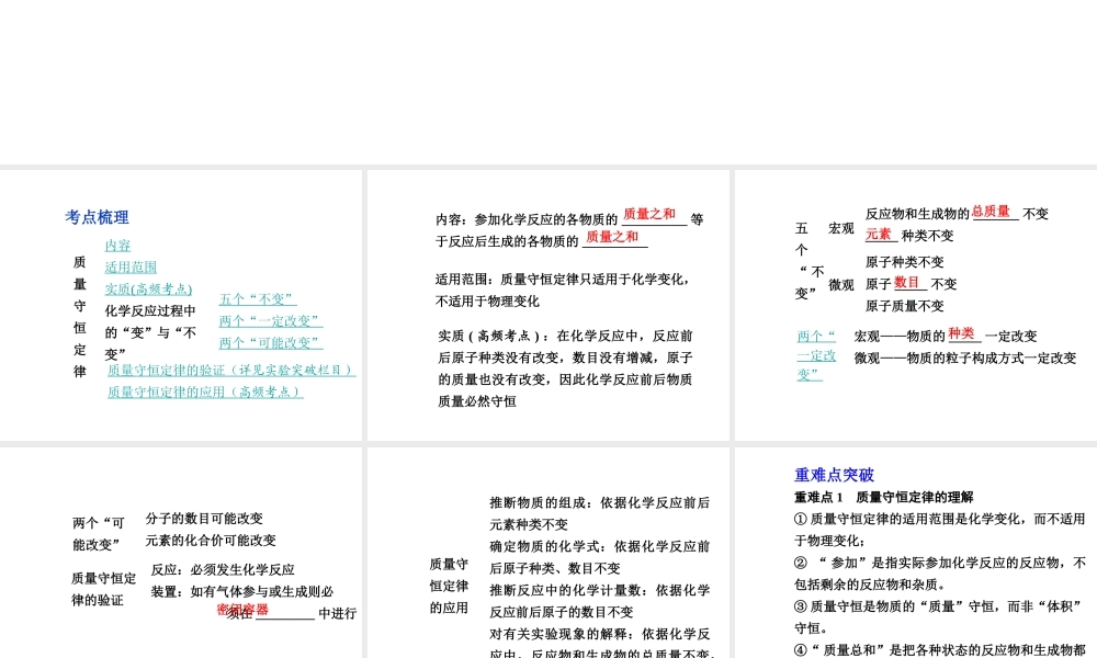 【中考试题研究】四川省2015届中考化学总复习 主题十三 质量守恒定律课件