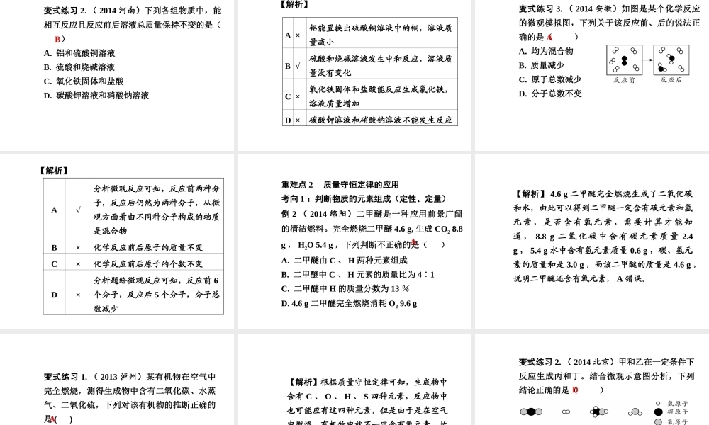 【中考试题研究】四川省2015届中考化学总复习 主题十三 质量守恒定律课件