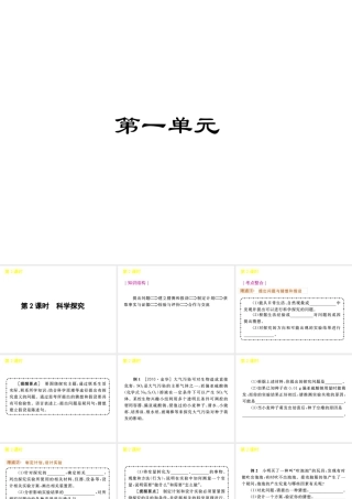 《中考复习方案》九年级科学 第2课时科学探究课件 浙教版