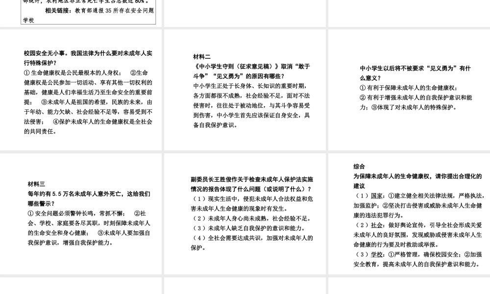 【中考面对面】广西2015届中考政治总复习 第二部分 热点专题攻略 专题十 关注未成年人健康成长课件（热点命题解读+热点新题预测） 新人教版