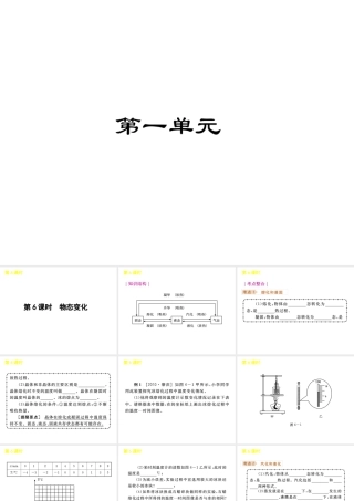 《中考复习方案》九年级科学 第6课时物态变化课件 浙教版