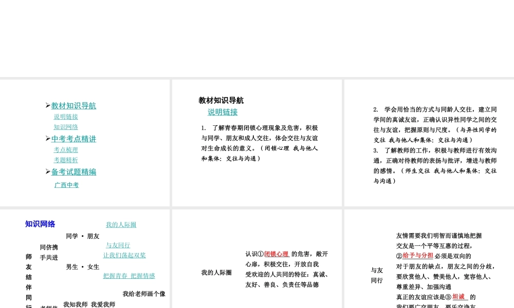 【中考面对面】广西2015届中考政治总复习 第一部分 教材知识梳理 八上 第二单元 师友结伴同行课件（教材知识导航+中考考点精讲+备考试题精编） 新人教版