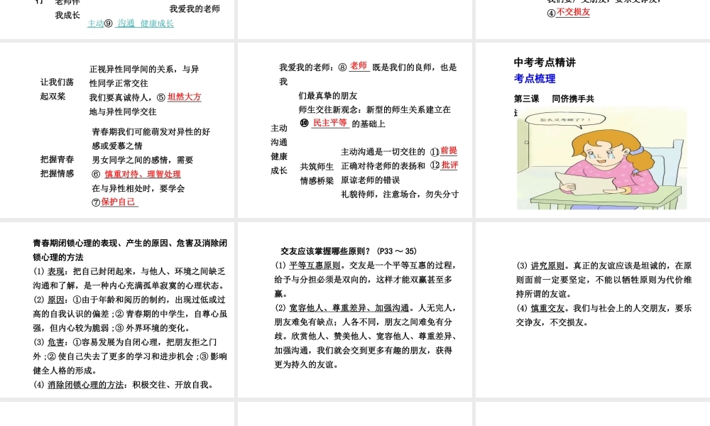 【中考面对面】广西2015届中考政治总复习 第一部分 教材知识梳理 八上 第二单元 师友结伴同行课件（教材知识导航+中考考点精讲+备考试题精编） 新人教版