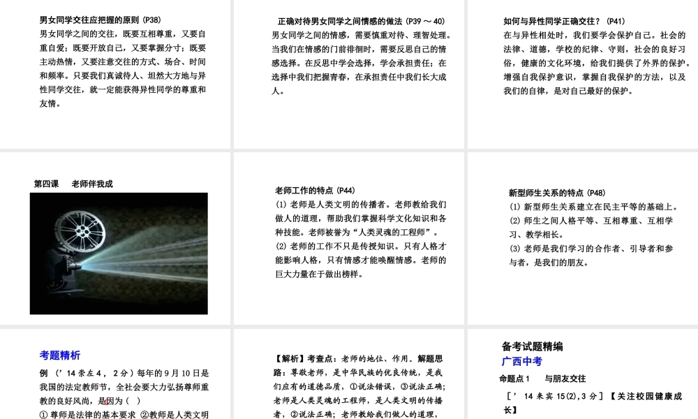 【中考面对面】广西2015届中考政治总复习 第一部分 教材知识梳理 八上 第二单元 师友结伴同行课件（教材知识导航+中考考点精讲+备考试题精编） 新人教版