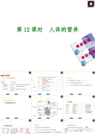 【中考复习方案】2015中考生物总复习 第12课时 人体的营养课件（考点聚焦+归类探究+回归教材）