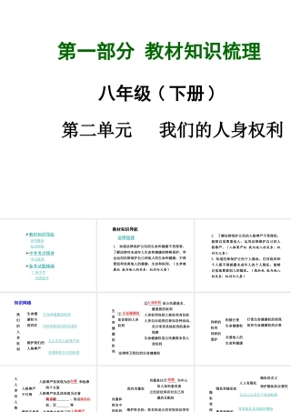 【中考面对面】广西2015届中考政治总复习 第一部分 教材知识梳理 八下 第二单元 我们的人身权利课件（教材知识导航+中考考点精讲+备考试题精编） 新人教版
