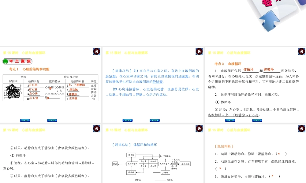 【中考复习方案】2015中考生物总复习 第15课时 心脏与血液循环课件（考点聚焦+归类探究+回归教材）