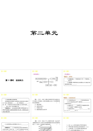 《中考复习方案》九年级科学 第11课时运动和力课件 浙教版