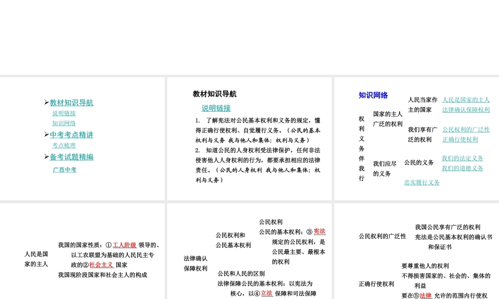 【中考面对面】广西2015届中考政治总复习 第一部分 教材知识梳理 八下 第一单元 权利义务伴我行课件（教材知识导航+中考考点精讲+备考试题精编） 新人教版