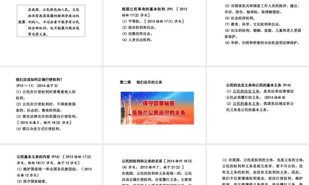 【中考面对面】广西2015届中考政治总复习 第一部分 教材知识梳理 八下 第一单元 权利义务伴我行课件（教材知识导航+中考考点精讲+备考试题精编） 新人教版