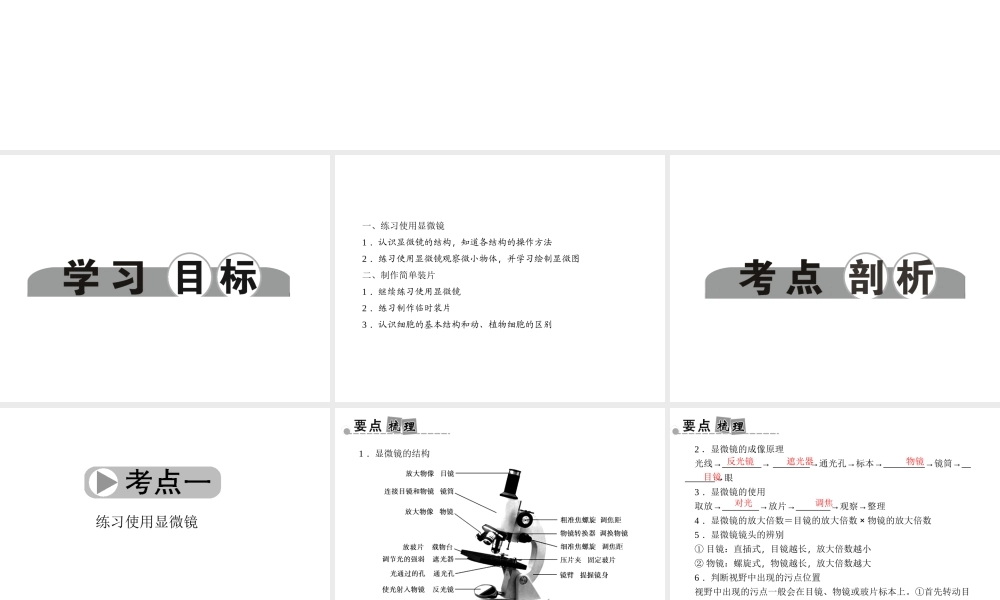 【中考面对面】浙江省2015中考科学总复习 第2讲 显微镜的使用与装片制作课件