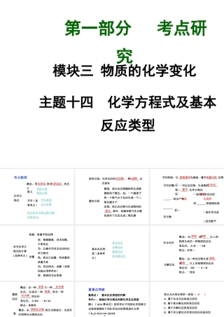 【中考试题研究】四川省2015届中考化学总复习 主题十四 化学方程式及基本反应类型课件