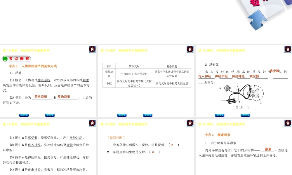 【中考复习方案】2015中考生物总复习 第18课时 神经调节与激素调节课件（考点聚焦+归类探究+回归教材）