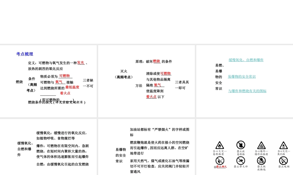 【中考试题研究】四川省2015届中考化学总复习 主题十五 燃烧与灭火课件