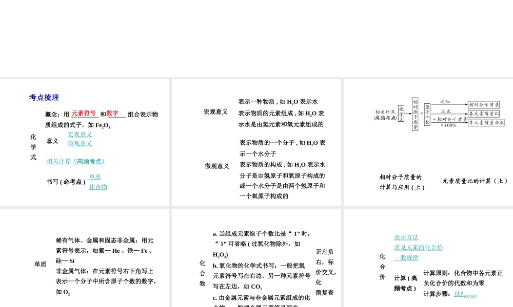【中考试题研究】四川省2015届中考化学总复习 主题十一 化学式和化合价课件