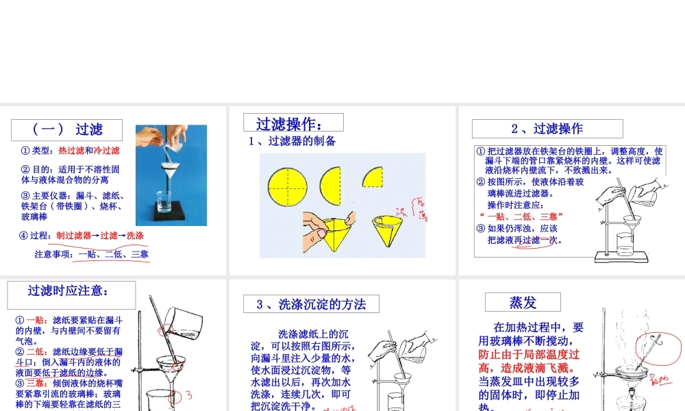 【冲刺中考】2013中考化学难点突破专题24 过滤与蒸发结晶课件