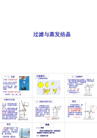 【冲刺中考】2013中考化学难点突破专题24 过滤与蒸发结晶课件