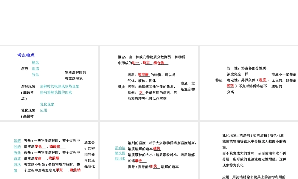 【中考试题研究】四川省2015届中考化学总复习 主题四 常见的溶液课件