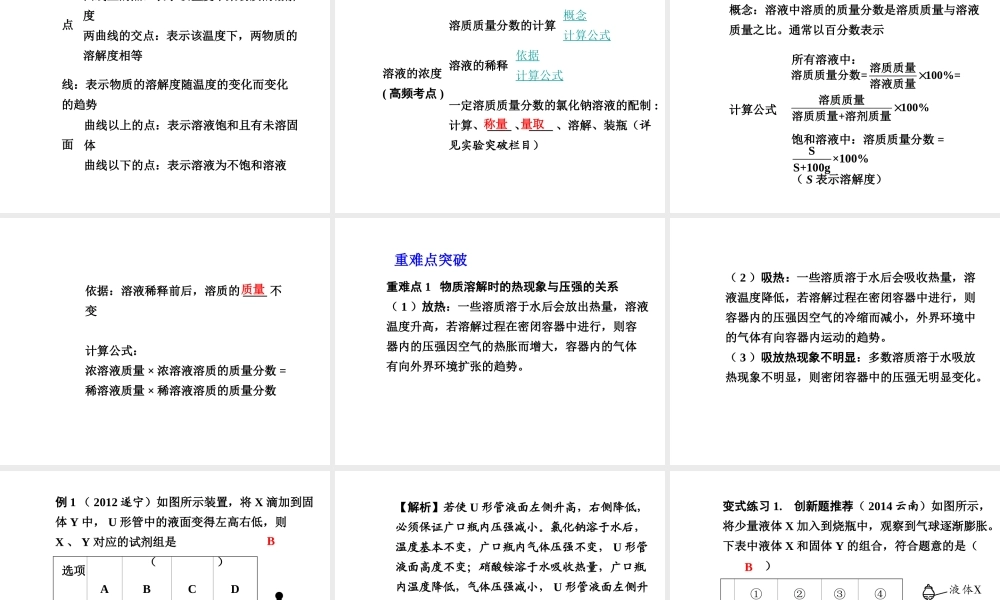 【中考试题研究】四川省2015届中考化学总复习 主题四 常见的溶液课件