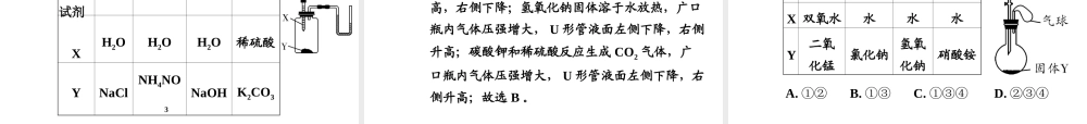【中考试题研究】四川省2015届中考化学总复习 主题四 常见的溶液课件
