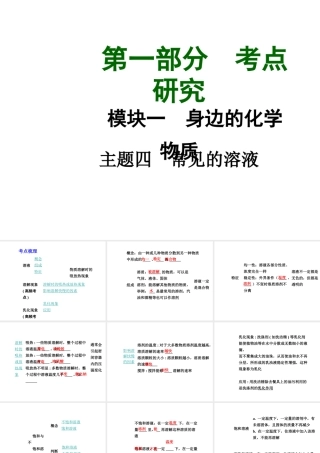 【中考试题研究】四川省2015届中考化学总复习 主题四 常见的溶液课件