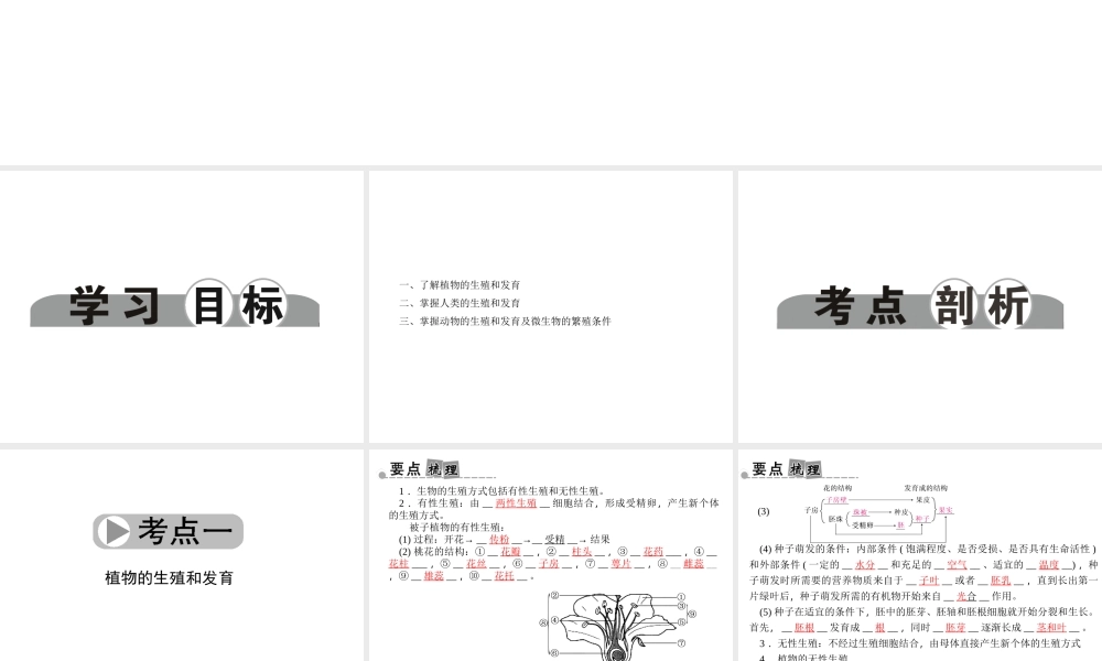 【中考面对面】浙江省2015中考科学总复习 第6讲 动植物的生殖和发育课件