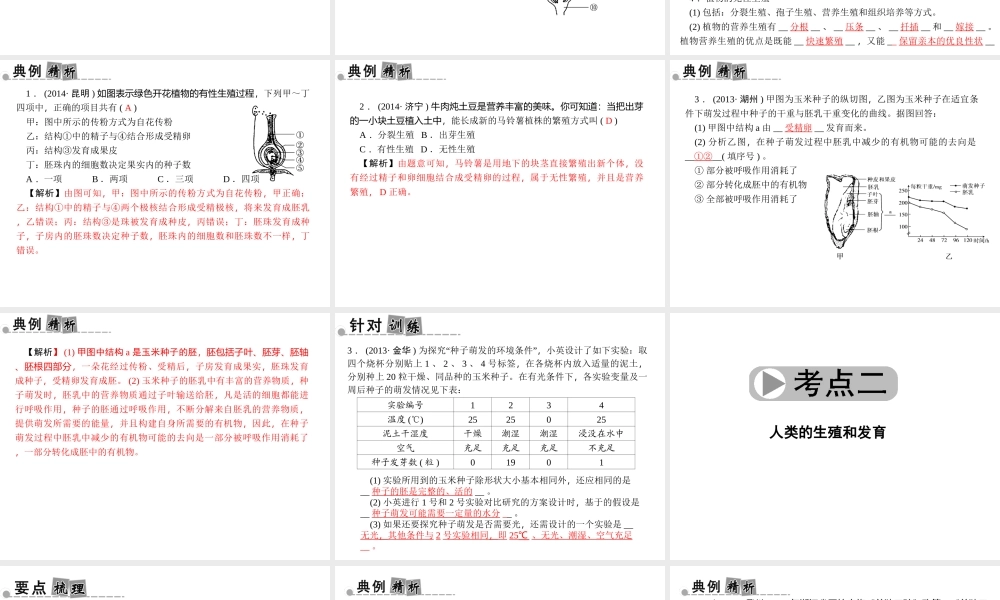 【中考面对面】浙江省2015中考科学总复习 第6讲 动植物的生殖和发育课件