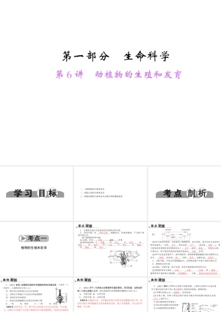【中考面对面】浙江省2015中考科学总复习 第6讲 动植物的生殖和发育课件