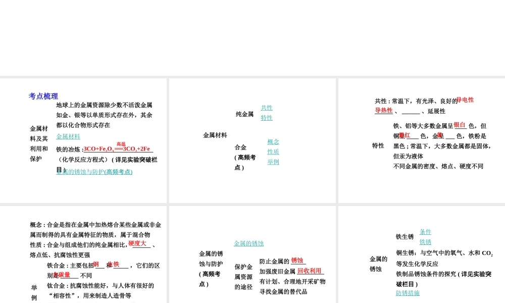 【中考试题研究】四川省2015届中考化学总复习 主题五 金属材料及其利用和保护课件