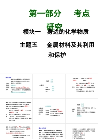 【中考试题研究】四川省2015届中考化学总复习 主题五 金属材料及其利用和保护课件