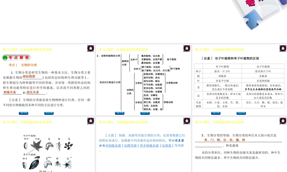 【中考复习方案】2015中考生物总复习 第22课时 生物的多样性及其保护课件（考点聚焦+归类探究+回归教材）