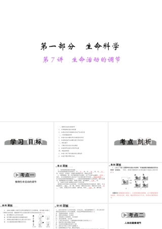 【中考面对面】浙江省2015中考科学总复习 第7讲 生命活动的调节课件