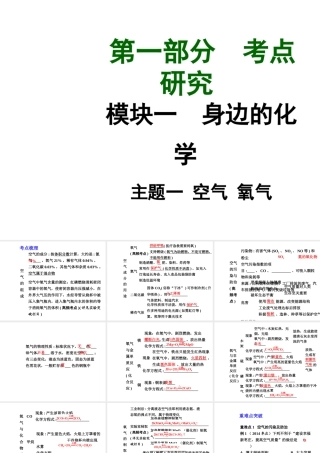 【中考试题研究】四川省2015届中考化学总复习 主题一 空气 氧气课件