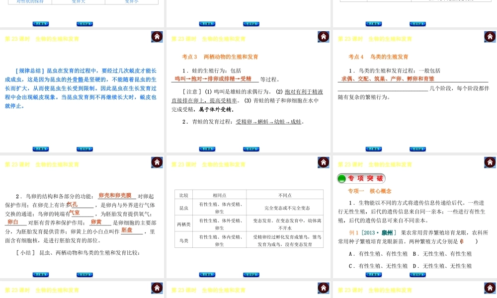 【中考复习方案】2015中考生物总复习 第23课时 生物的生殖和发育课件（考点聚焦+归类探究+回归教材）