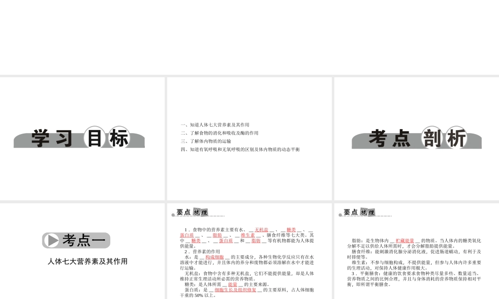 【中考面对面】浙江省2015中考科学总复习 第8讲 人体对营养物质的吸收、运输和利用课件