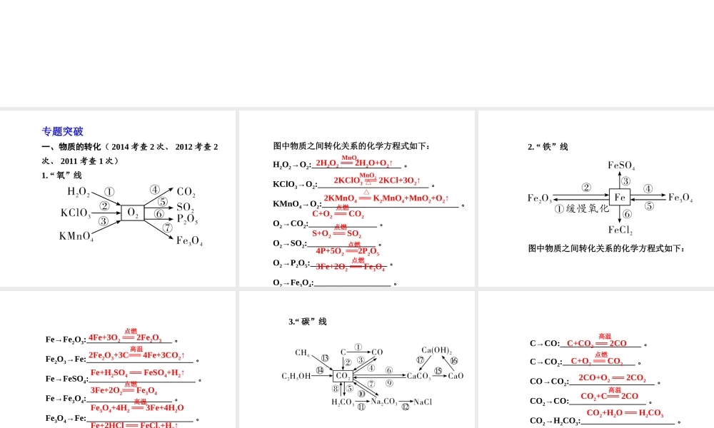 【中考试题研究】四川省2015届中考化学总复习 专题二 物质的转化与推断课件