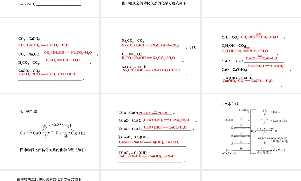 【中考试题研究】四川省2015届中考化学总复习 专题二 物质的转化与推断课件