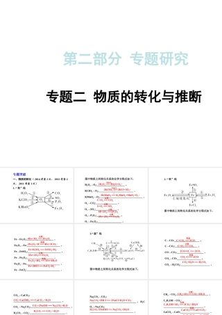 【中考试题研究】四川省2015届中考化学总复习 专题二 物质的转化与推断课件