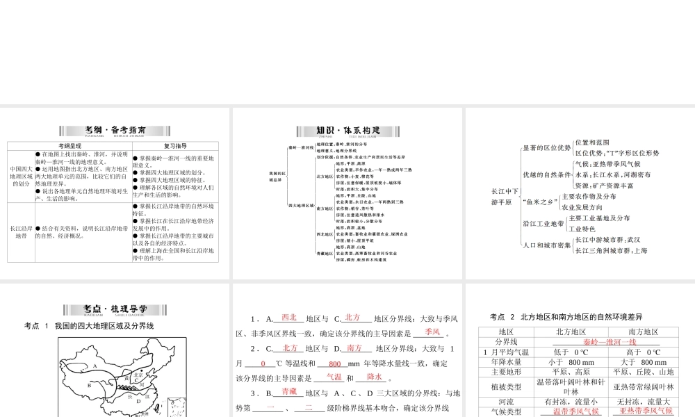 【南方新中考】（梅州）2015中考地理 第二部分 专题七 比较区域差异复习课件