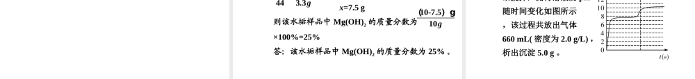 【中考试题研究】四川省2015届中考化学总复习 专题四 常见的化学计算课件