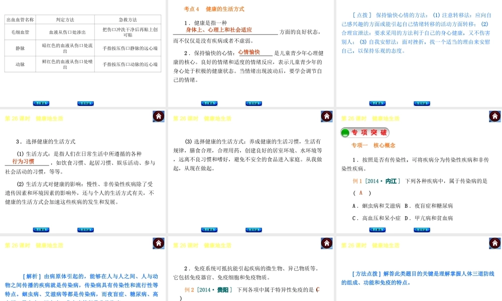【中考复习方案】2015中考生物总复习 第26课时 健康地生活课件（考点聚焦+归类探究+回归教材）