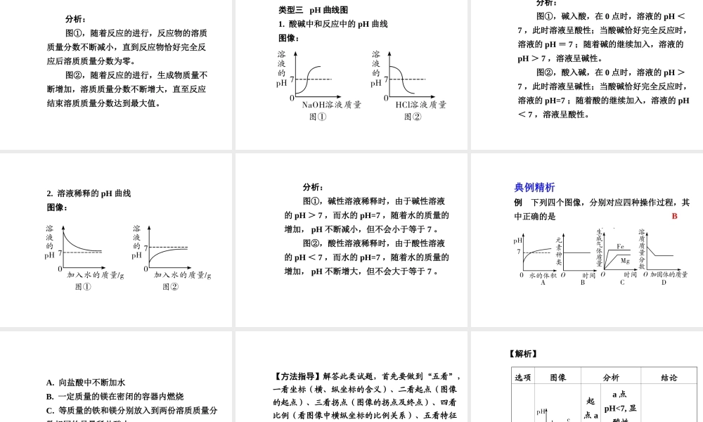 【中考试题研究】四川省2015届中考化学总复习 专题一 坐标曲线类题课件
