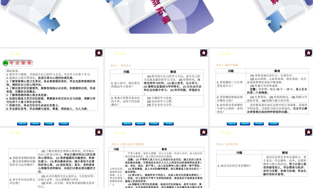 【中考复习方案】2015中考政治总复习 第1课时 学会学习 成长中的我 人与人之间课件 教科版