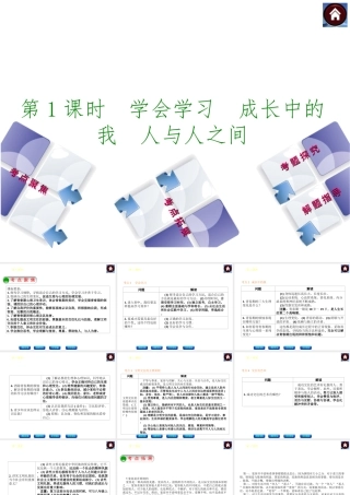 【中考复习方案】2015中考政治总复习 第1课时 学会学习 成长中的我 人与人之间课件 教科版