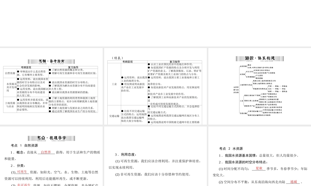 【南方新中考】（梅州）2015中考地理 第二部分 专题五 自然资源与经济发展复习课件